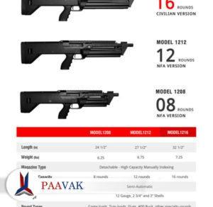 Firearms Comparison